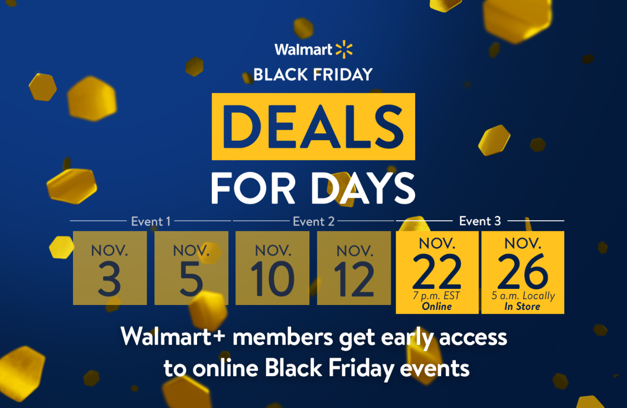 Unveiling Walmarts Best Black Friday Deals For 2023